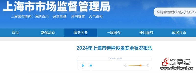 新电梯早新闻 2025年3月18日 二月十九 星期二(图4) 上海.jpg