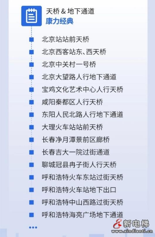 新电梯早新闻 2025年3月18日 二月十九 星期二(图5) 康力通道.jpg