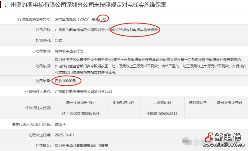新电梯早新闻 2025年4月3日 三月初六 星期四(图6) 广州奥的斯