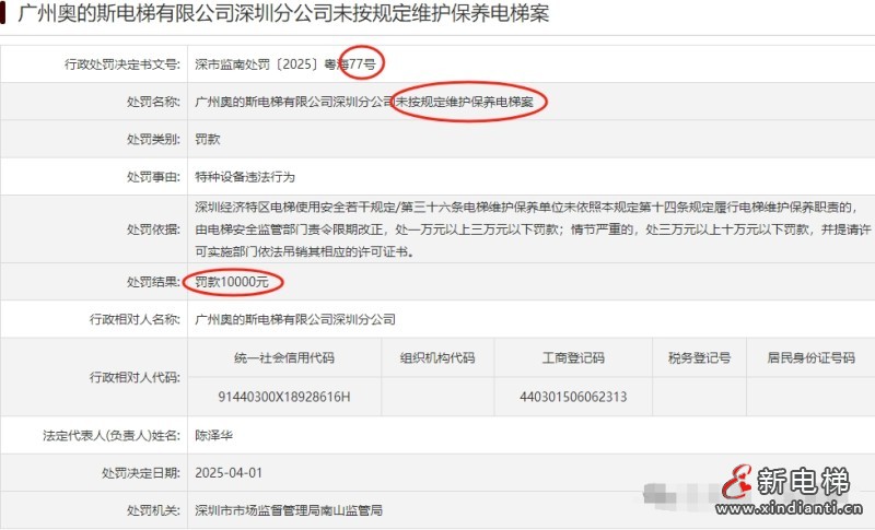 新电梯早新闻 2025年4月3日 三月初六 星期四(图7) 广州奥的斯2