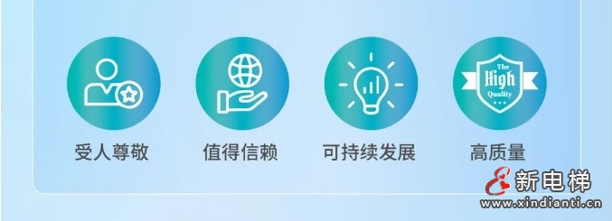 康力电梯2024年报丨锐意奋发 “新”向未来(图29) 微信截图_20250407110356