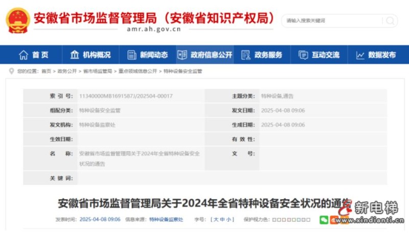 新电梯早新闻 2025年4月11日 三月十四 星期五(图3) 安徽