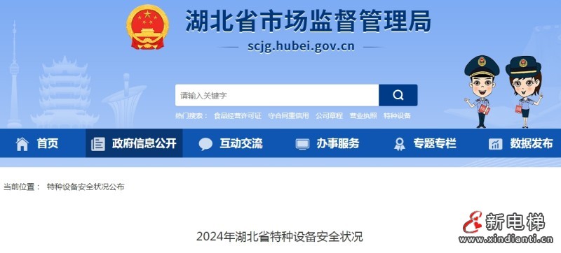 新电梯早新闻 2025年4月17日 三月二十 星期四(图2) 湖北