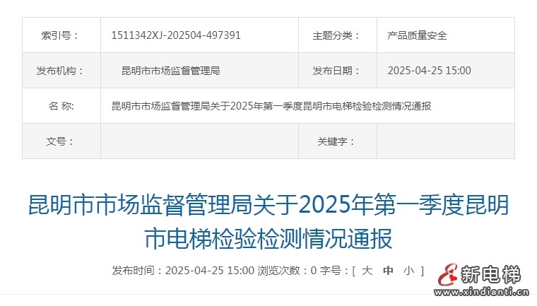 新电梯早新闻 2025年4月29日 四月初二 星期二(图5) 昆明