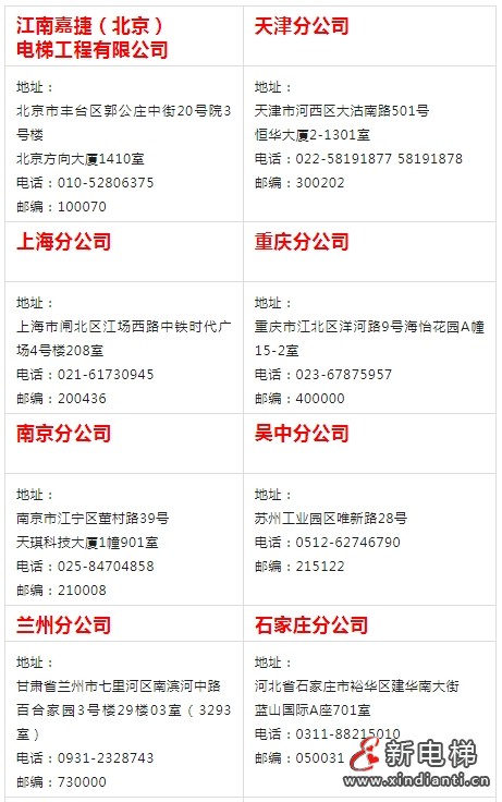 苏州江南嘉捷电梯有限公司服务理念和服务网络(图2) 苏州江南嘉捷电梯有限公司服务理念和服务网络(图2)