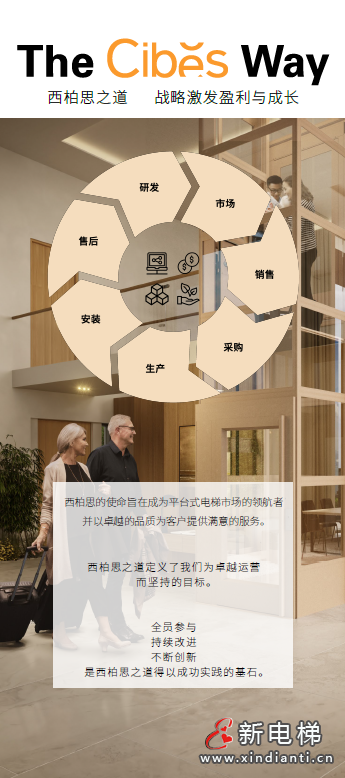 Cibes Lift Group西柏思电梯集团2025半年度技术研讨会议(图11) Cibes Lift Group西柏思电梯集团2025半年度技术研讨会议(图11)