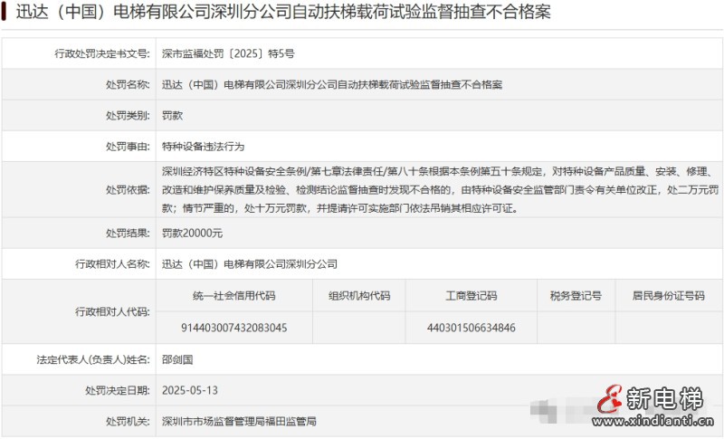 新电梯早新闻 2025年5月15日 四月十八 星期四(图3) 迅达