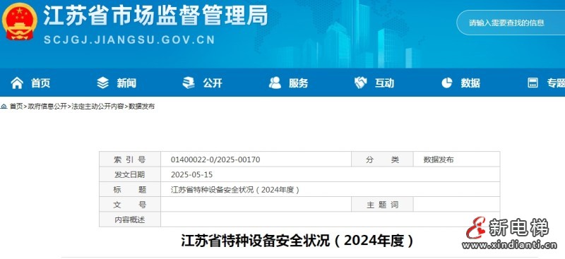 新电梯早新闻 2025年5月20日 四月廿十三 星期二(图2) 江苏.jpg