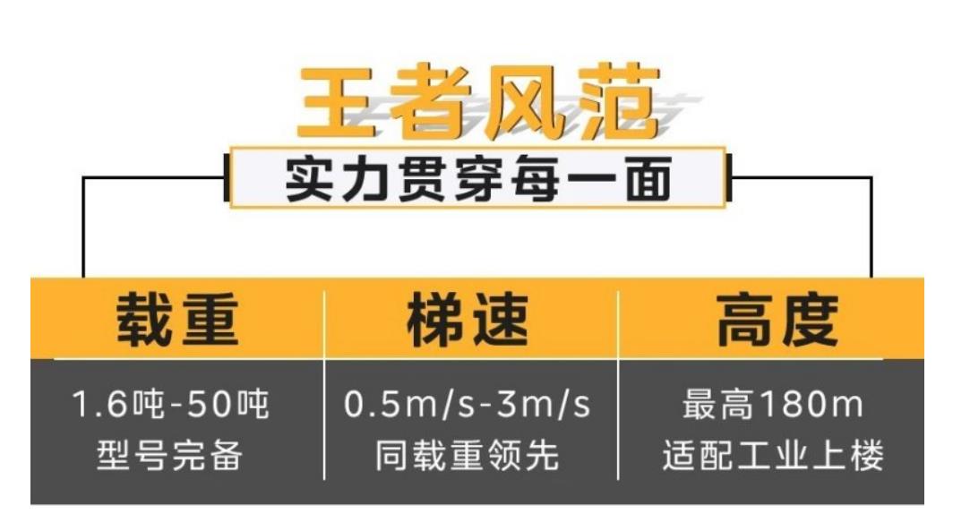新电梯早新闻 2025年5月22日 四月廿五 星期四(图7) 王者.jpg