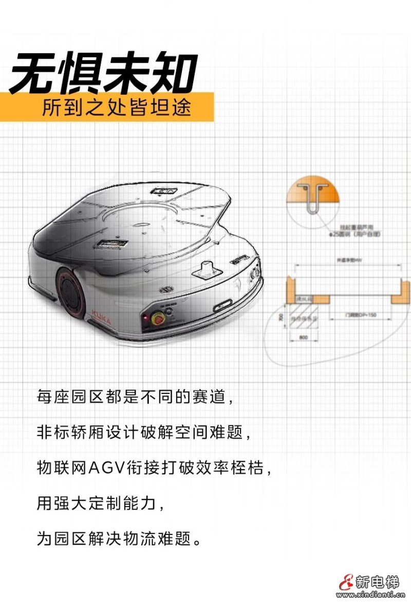 重新见识载重之王--菱王电梯(图5)