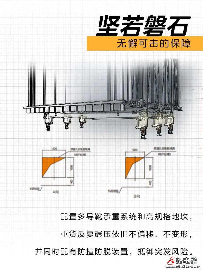 重新见识载重之王--菱王电梯(图6)