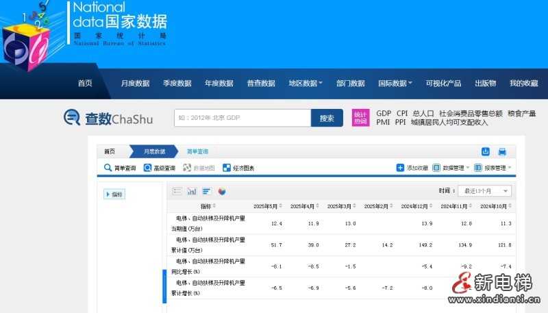 新电梯早新闻 2025年6月20日 五月廿五 星期五(图3) 微信截图_20250619102720