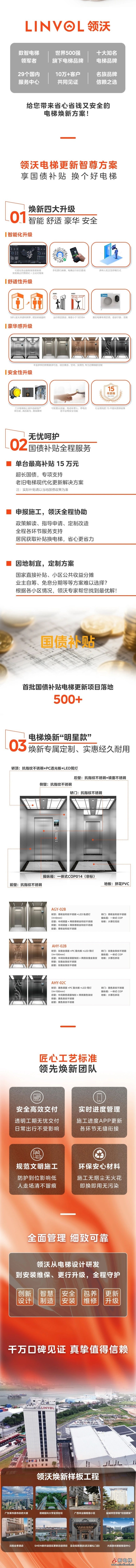 超全攻略!LINVOL领沃包你看懂电梯焕新国补(图2) 超全攻略!LINVOL领沃包你看懂电梯焕新国补(图2)