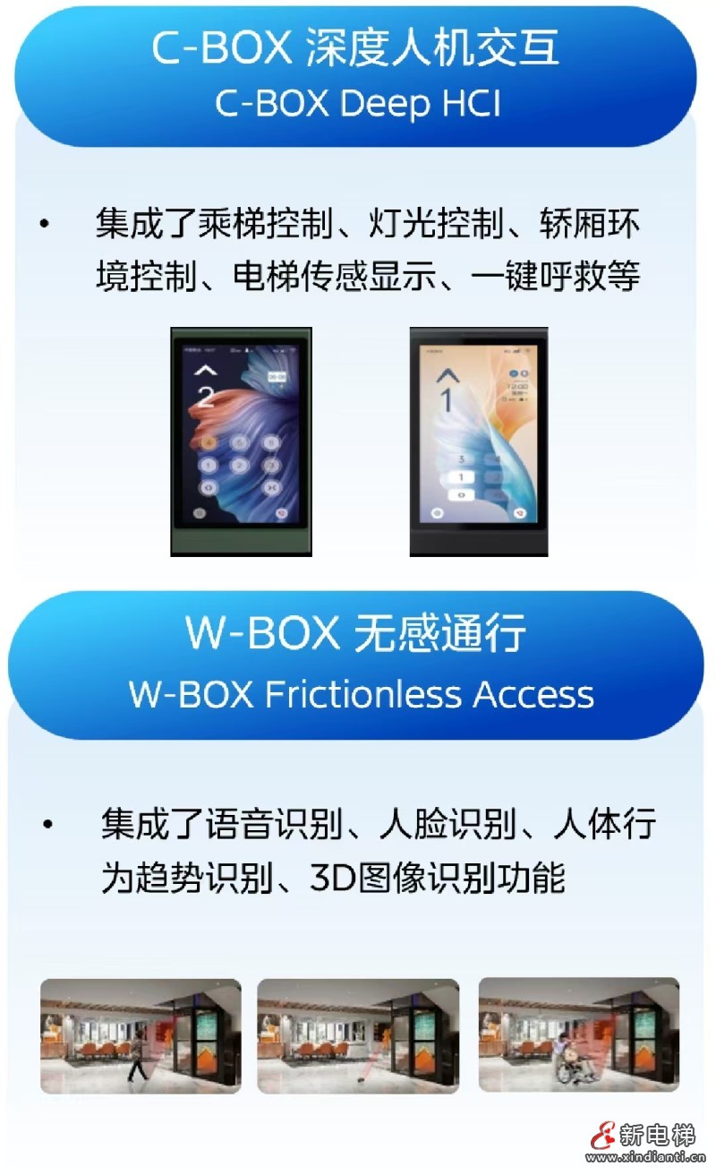 数智碳索重构垂直出行新体验,让每一次出行更美好(图3) 数智碳索重构垂直出行新体验,让每一次出行更美好(图3)