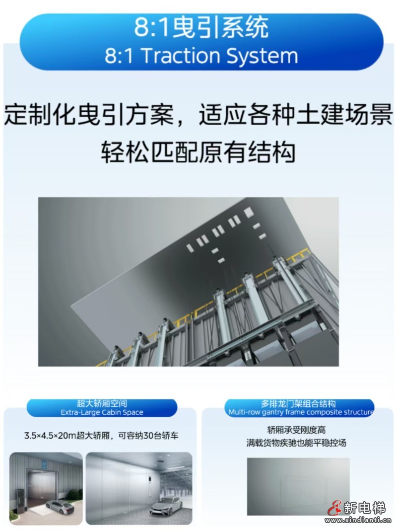 数智碳索重构垂直出行新体验,让每一次出行更美好(图5) 数智碳索重构垂直出行新体验,让每一次出行更美好(图5)