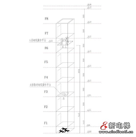 深圳市龙岗区:自建房电梯井道砌筑时发生高处坠落事故,造成 3 人死亡(图2) wechat_2025-08-07_153251_395