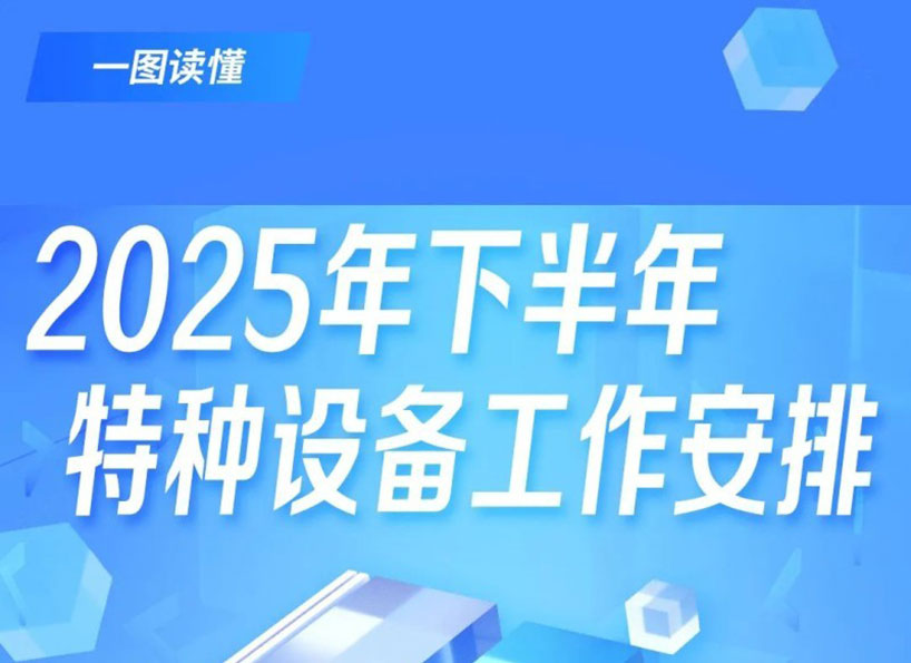 《新电梯》2025年第29期