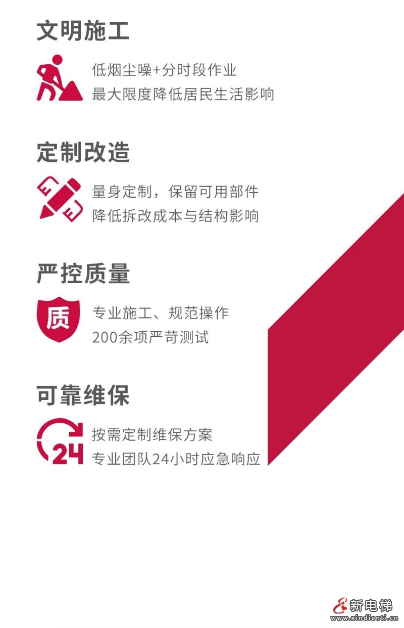 政策东风助力 巨龙提升福祉——长兴旧梯改造工程集锦(图7) 政策东风助力 巨龙提升福祉——长兴旧梯改造工程集锦(图7)