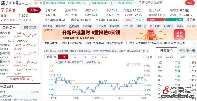 新电梯网早新闻 2025年9月9日 七月十八 星期二(图4) 新电梯网早新闻 2025年9月9日 七月十八 星期二(图4)