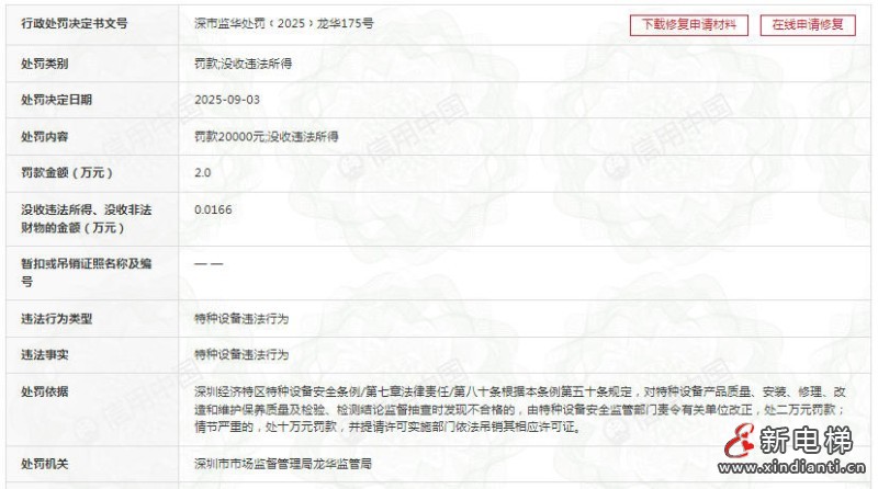 新电梯网早新闻 2025年9月10日 七月十九 星期三(图5) 新电梯网早新闻 2025年9月10日 七月十九 星期三(图5)