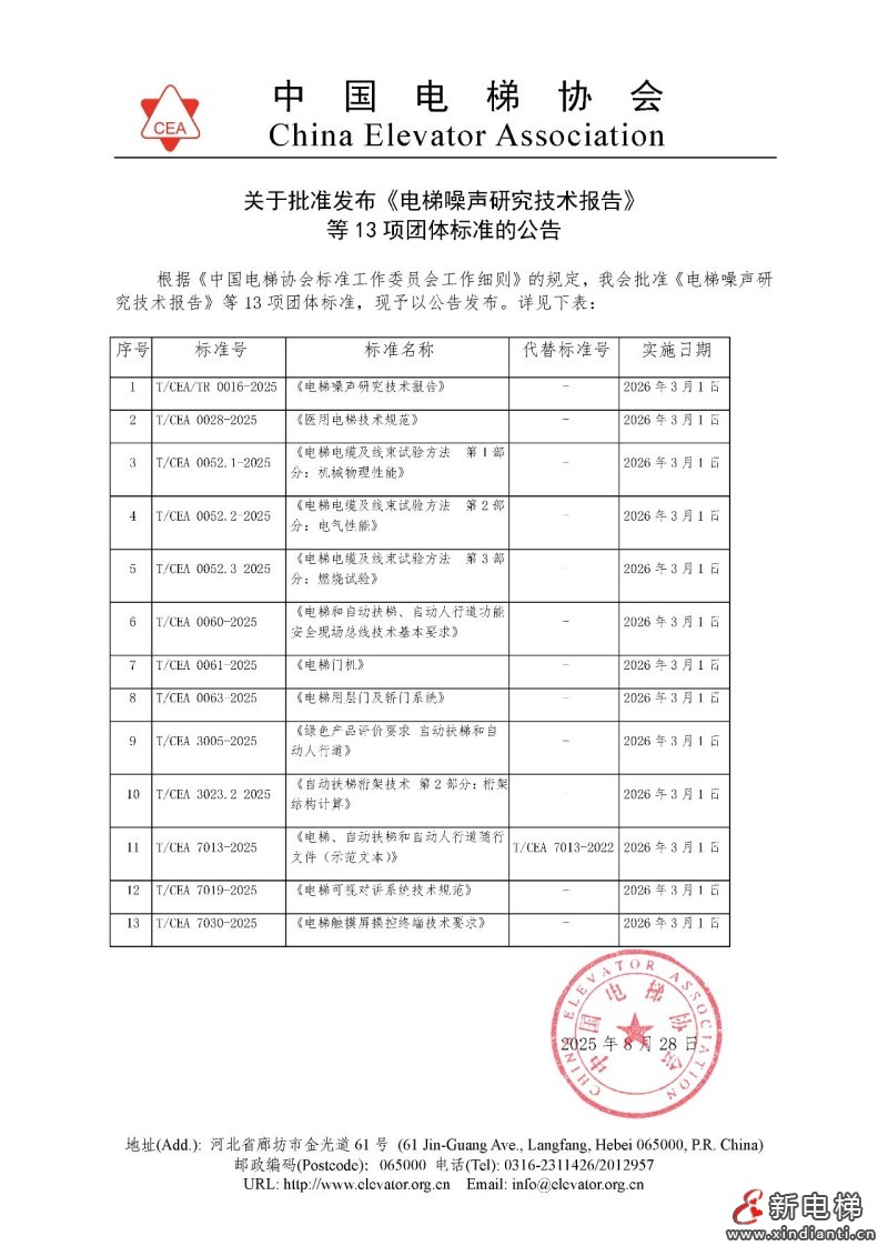 关于批准发布《电梯噪声研究技术报告》等13项团体标准的公告