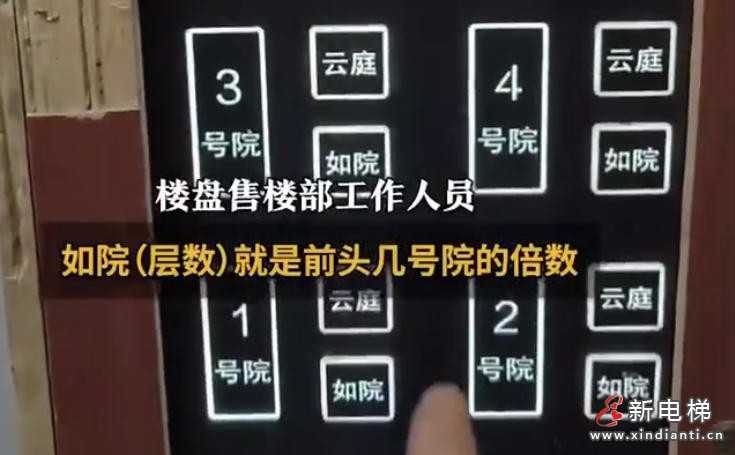 新电梯网早新闻 2025年9月15日 七月廿四 星期一(图3) 新电梯网早新闻 2025年9月15日 七月廿四 星期一(图3)