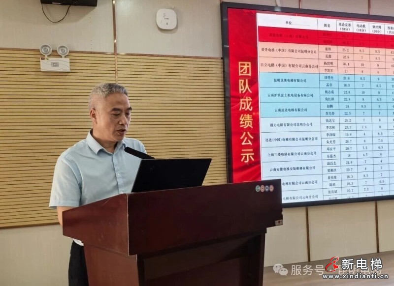 电梯行业状元出炉!云南省第二十二届职工职业技能大赛电梯安装维修工技能竞赛圆满收官(图11) 电梯行业状元出炉!云南省第二十二届职工职业技能大赛电梯安装维修工技能竞赛圆满收官(图11)