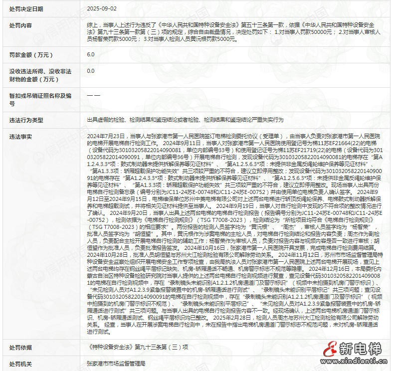 苏州大江检测公司涉嫌电梯检测报告造假被立案调查(图2) wechat_2025-09-22_105202_502