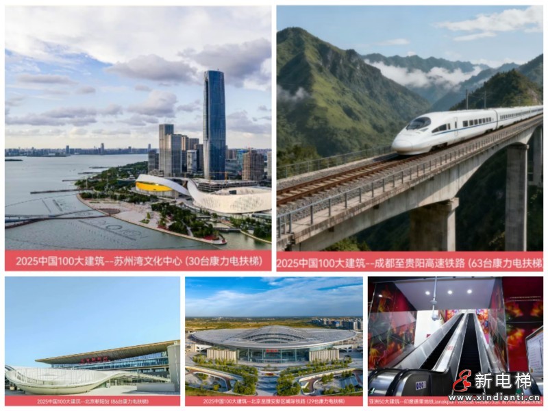 康力电梯9度荣登“全球电梯制造商10强”(图6) 康力电梯9度荣登“全球电梯制造商10强”(图6)