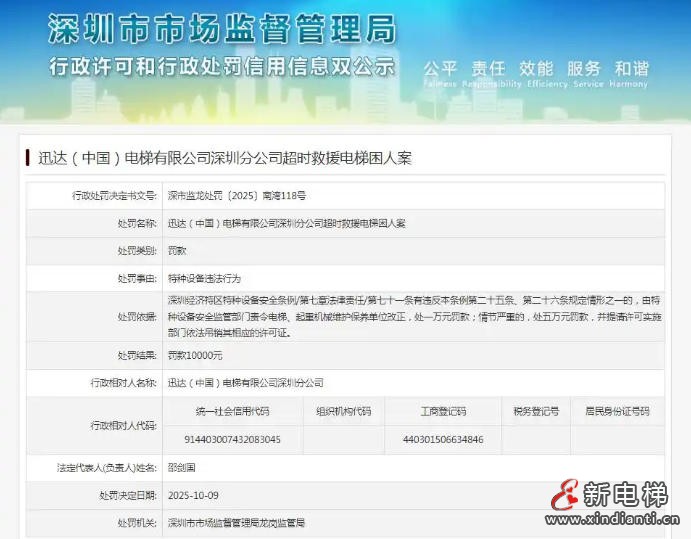 迅达电梯深圳分公司因超时救援电梯困人被罚1万元