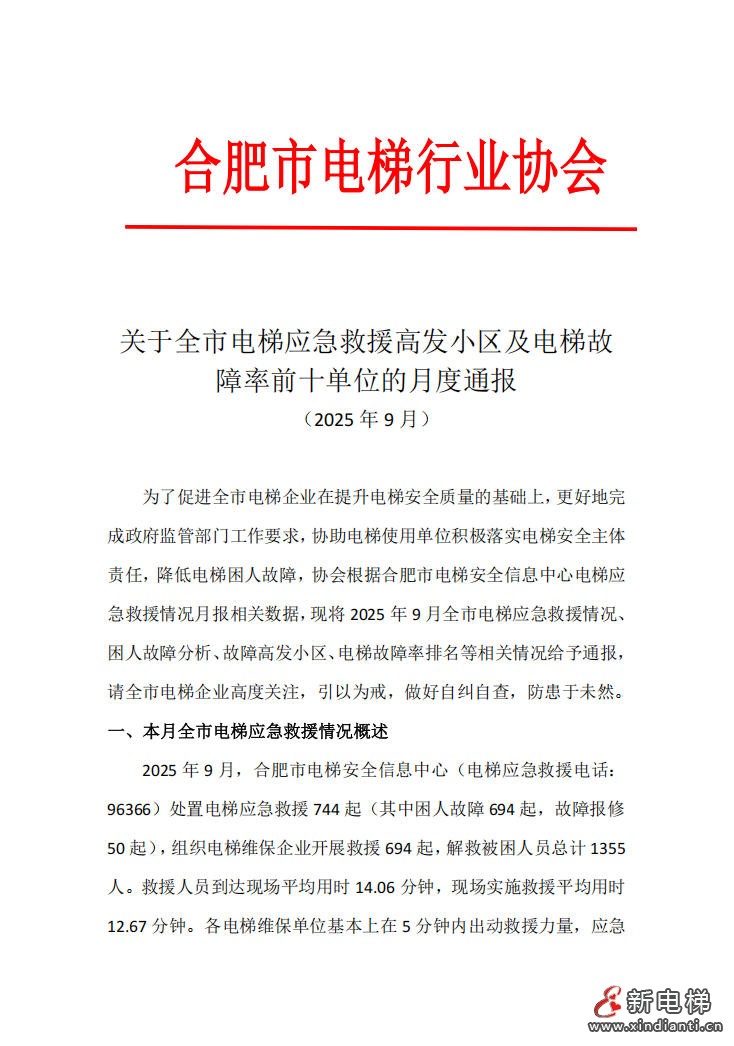 合肥电梯协会通报全市电梯应急救援高发小区及电梯故障率前十单位(图2) 微信图片_2025-10-13_110545_414
