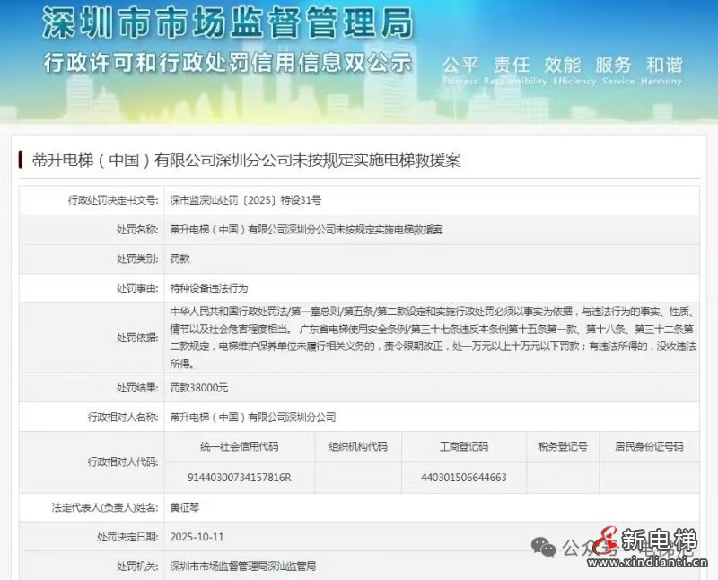 新电梯网早新闻 2025年10月15日 八月廿四 星期三(图7) 新电梯网早新闻 2025年10月15日 八月廿四 星期三(图7)