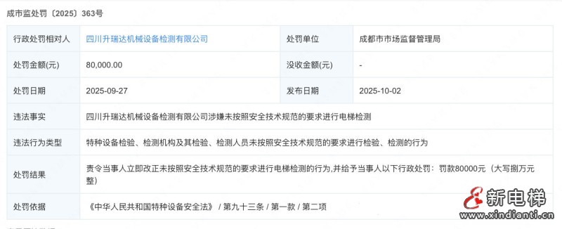 新电梯网早新闻 2025年10月17日 八月廿六 星期五(图4) 新电梯网早新闻 2025年10月17日 八月廿六 星期五(图4)