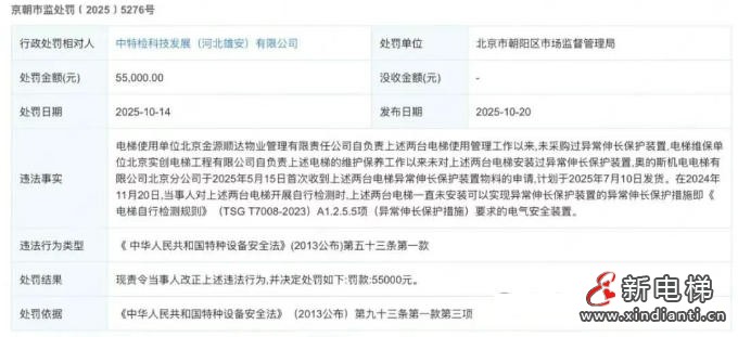 新电梯早新闻 2025年10月30日 九月初十 星期四(图6) ScreenShot_2025-10-28_215756_174