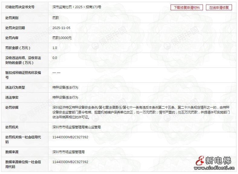 新电梯网早新闻 2025年11月12日 九月廿三 星期三(图5) 新电梯网早新闻 2025年11月12日 九月廿三 星期三(图5)