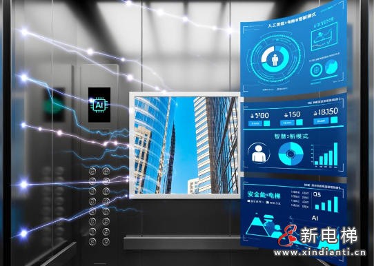 为什么我们应将电梯智能化？