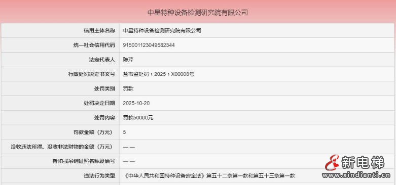 新电梯网早新闻 2025年11月18日九月廿九 星期二(图4) 新电梯网早新闻 2025年11月18日九月廿九 星期二(图4)