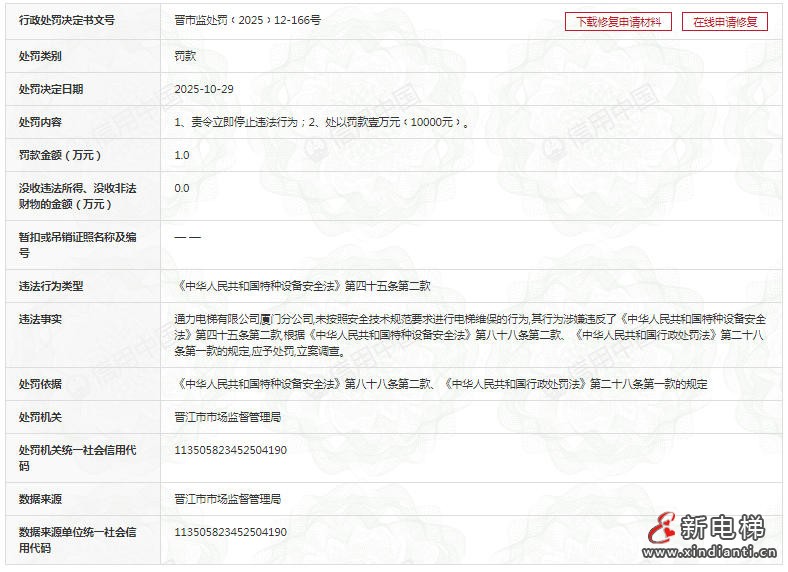 新电梯网早新闻 2025年11月19日九月三十 星期三(图6) 新电梯网早新闻 2025年11月19日九月三十 星期三(图6)