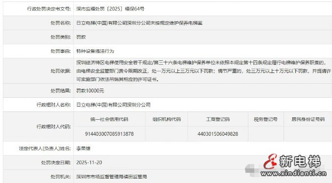 新电梯网早新闻 2025年11月27日 十月初八 星期四(图6) 新电梯网早新闻 2025年11月27日 十月初八 星期四(图6)