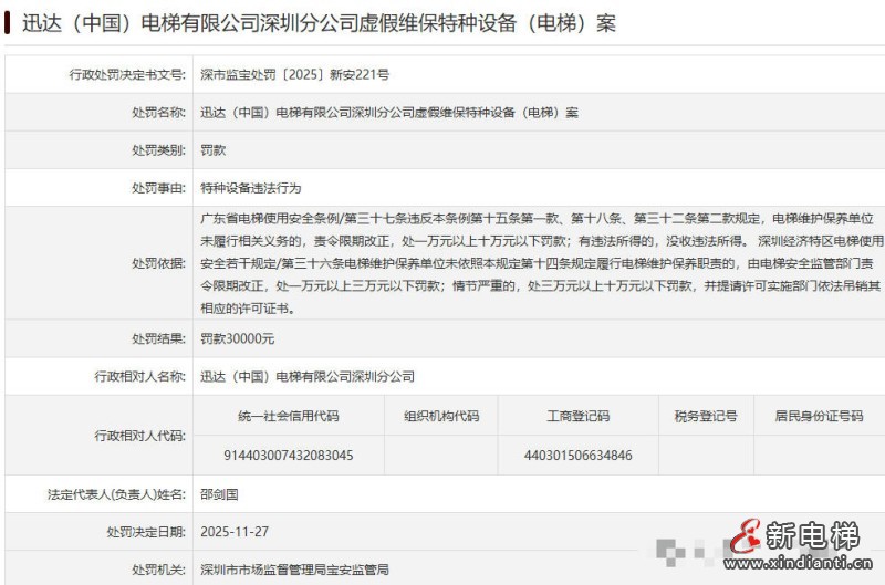迅达（中国）电梯深圳分公司虚假维保被罚