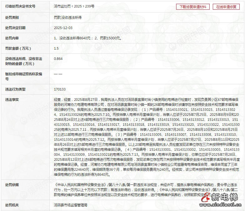 维保记录造假!河南一电梯公司因未按规执行半月维保被罚没2.36万元(图2) ScreenShot_2025-12-11_104210_314