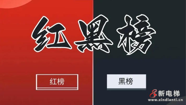 青海省西宁市2025年度电梯维保单位“红黑榜”发布(图1) ScreenShot_2025-12-18_102942_840