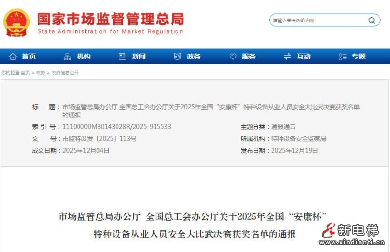 总局：‌2025年全国“安康杯”特种设备从业人员安全大比武决赛获奖名单‌已经公布