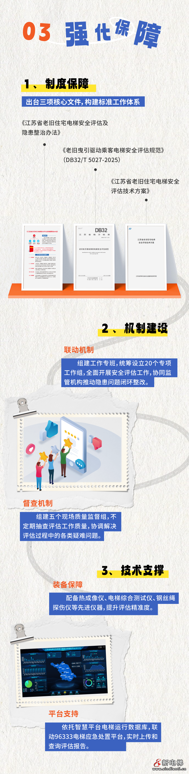 江苏老旧电梯更新三年行动:国债资金37亿改造2.4万台"高龄"电梯(图4) 江苏老旧电梯更新三年行动:国债资金37亿改造2.4万台"高龄"电梯(图4)