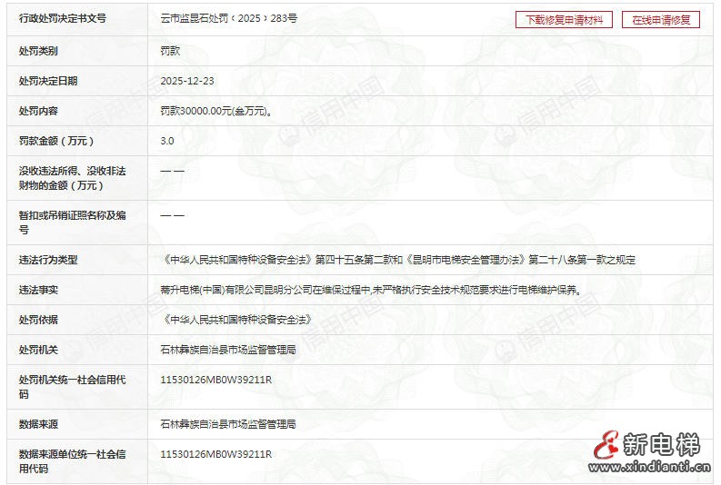 新电梯网早新闻 2026年1月5日 冬月十七小寒 星期一(图7) 新电梯网早新闻 2026年1月5日 冬月十七小寒 星期一(图7)