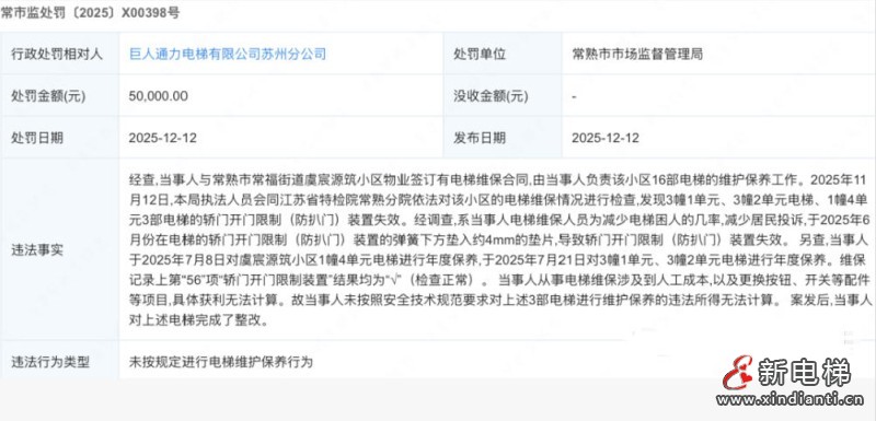 巨人通力苏州分公司维保擅自改动防扒门装置 罚款5万元