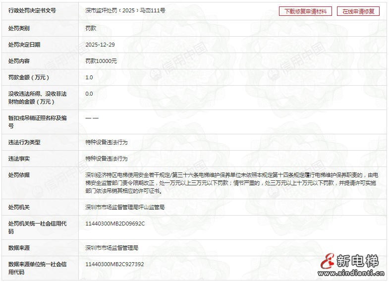 新电梯网早新闻 2026年1月7日 冬月十九 星期三(图7) 新电梯网早新闻 2026年1月7日 冬月十九 星期三(图7)