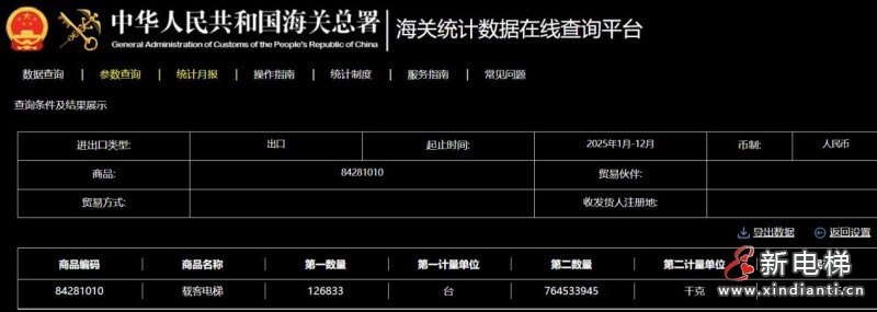 新电梯网早新闻 2026年1月26日 腊月初八 星期一