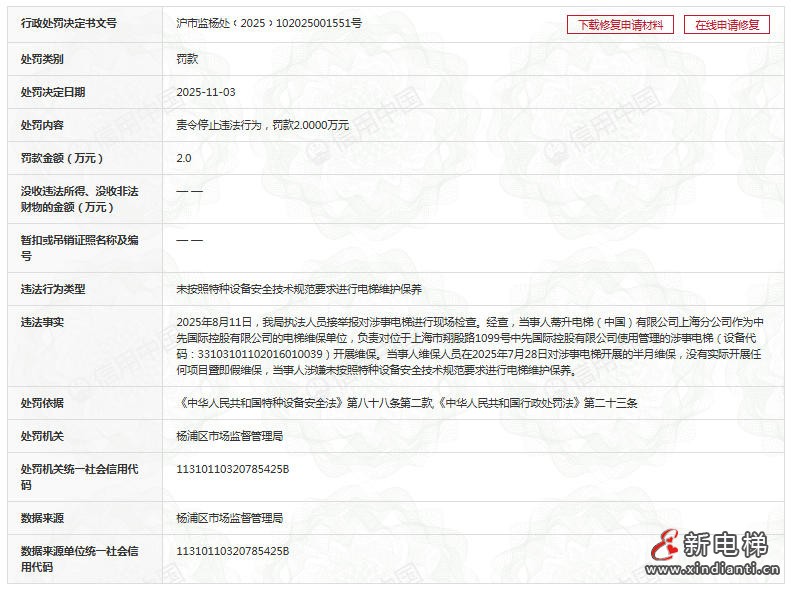 新电梯网早新闻 2026年1月28日 腊月初十 星期三(图7) 新电梯网早新闻 2026年1月28日 腊月初十 星期三(图7)