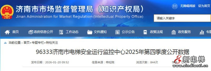 2025年四季度山东济南电梯困人故障723起，维保响应率100%